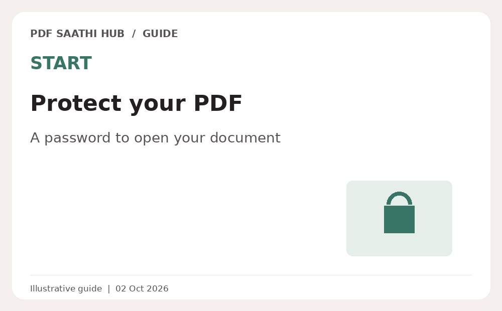 PDF par password kaise lagayein - Protect PDF ki 8 zaroori jaanch