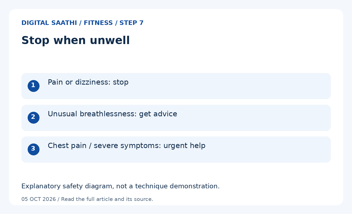 Stop when unwell