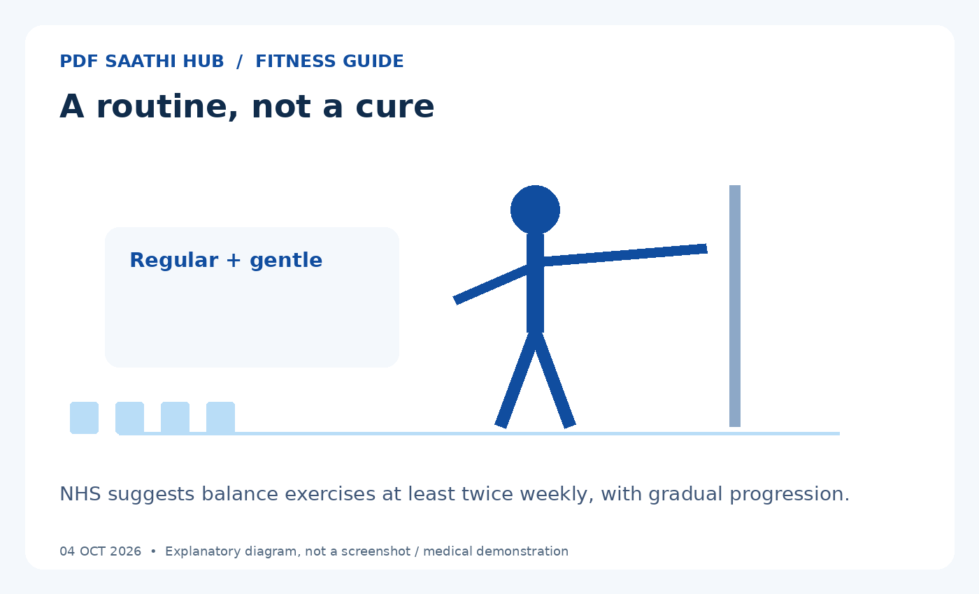 A routine, not a cure
