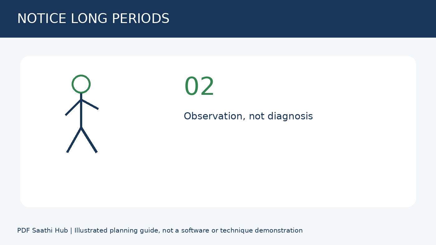 बैठने के अवसर पहचानें, diagnosis नहीं explanatory diagram