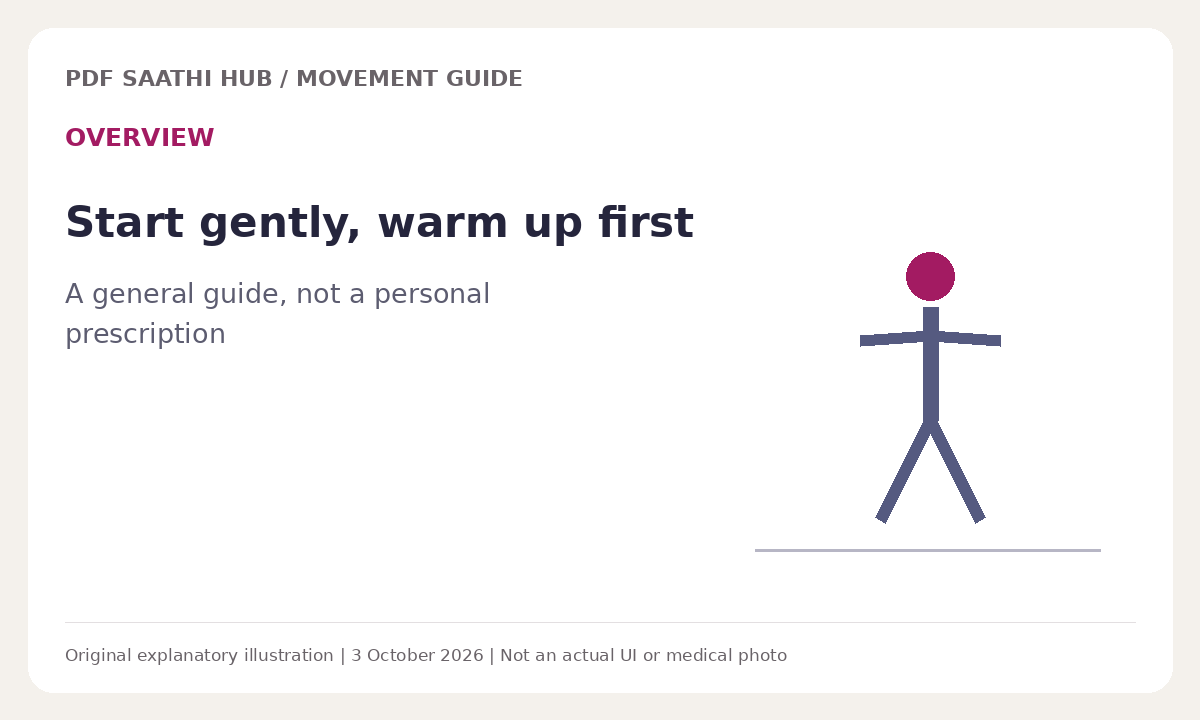Walk ya workout se pehle warm-up kaise karein - aasan aur surakshit shuruaat