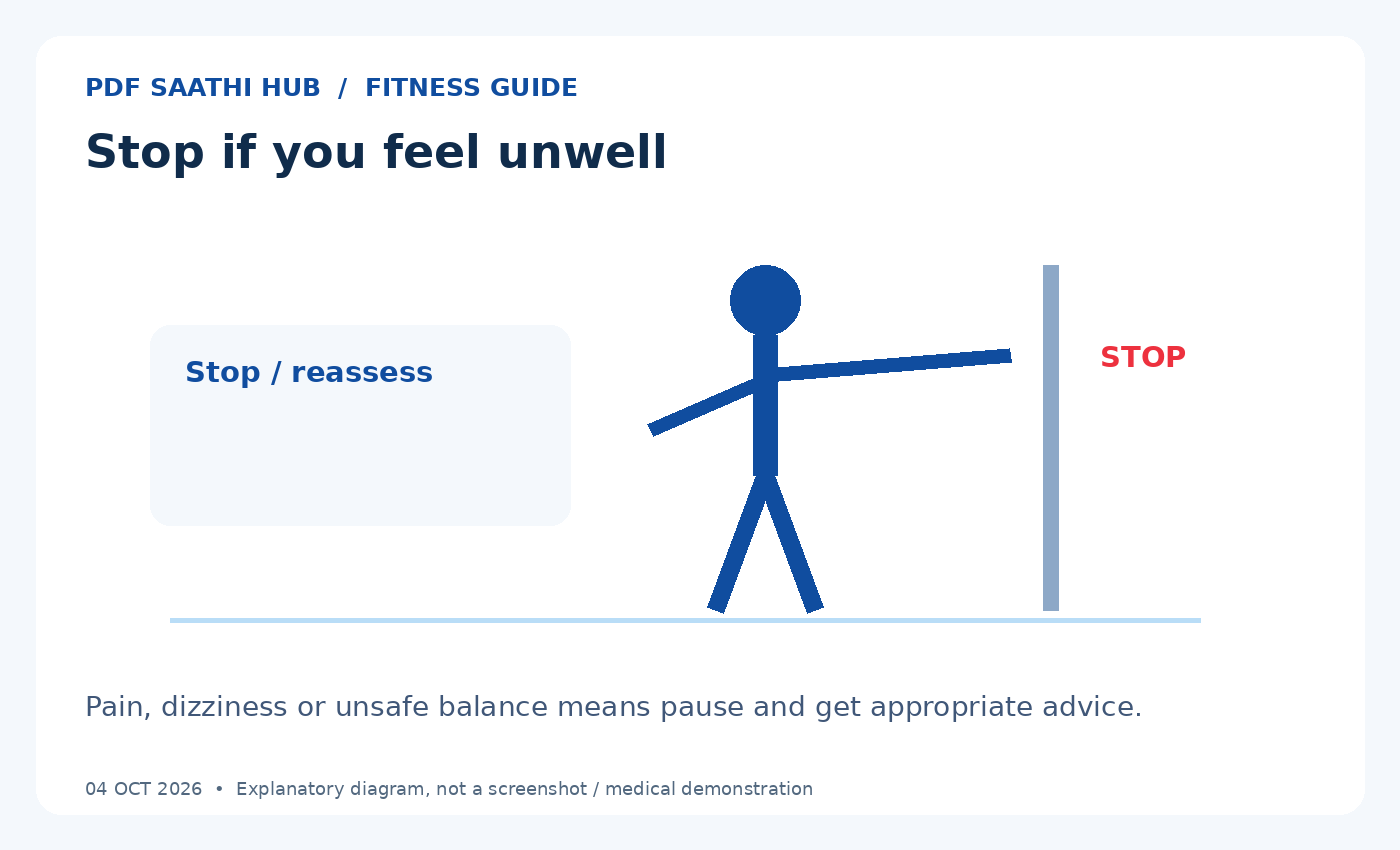 Stop if you feel unwell