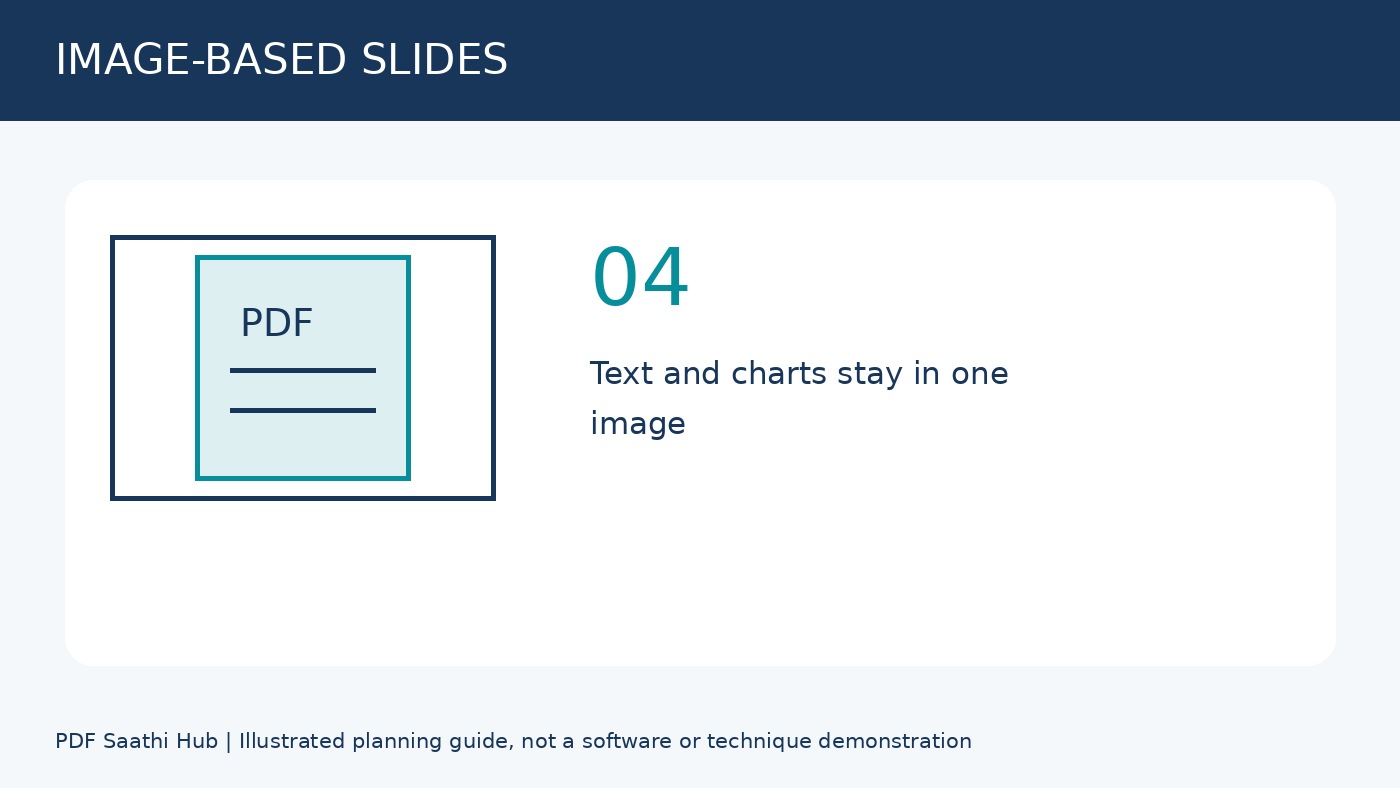 हर slide को page image समझें explanatory diagram