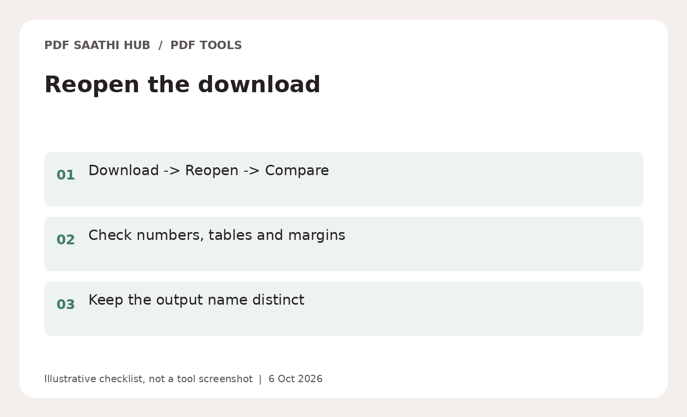 Reopen the download