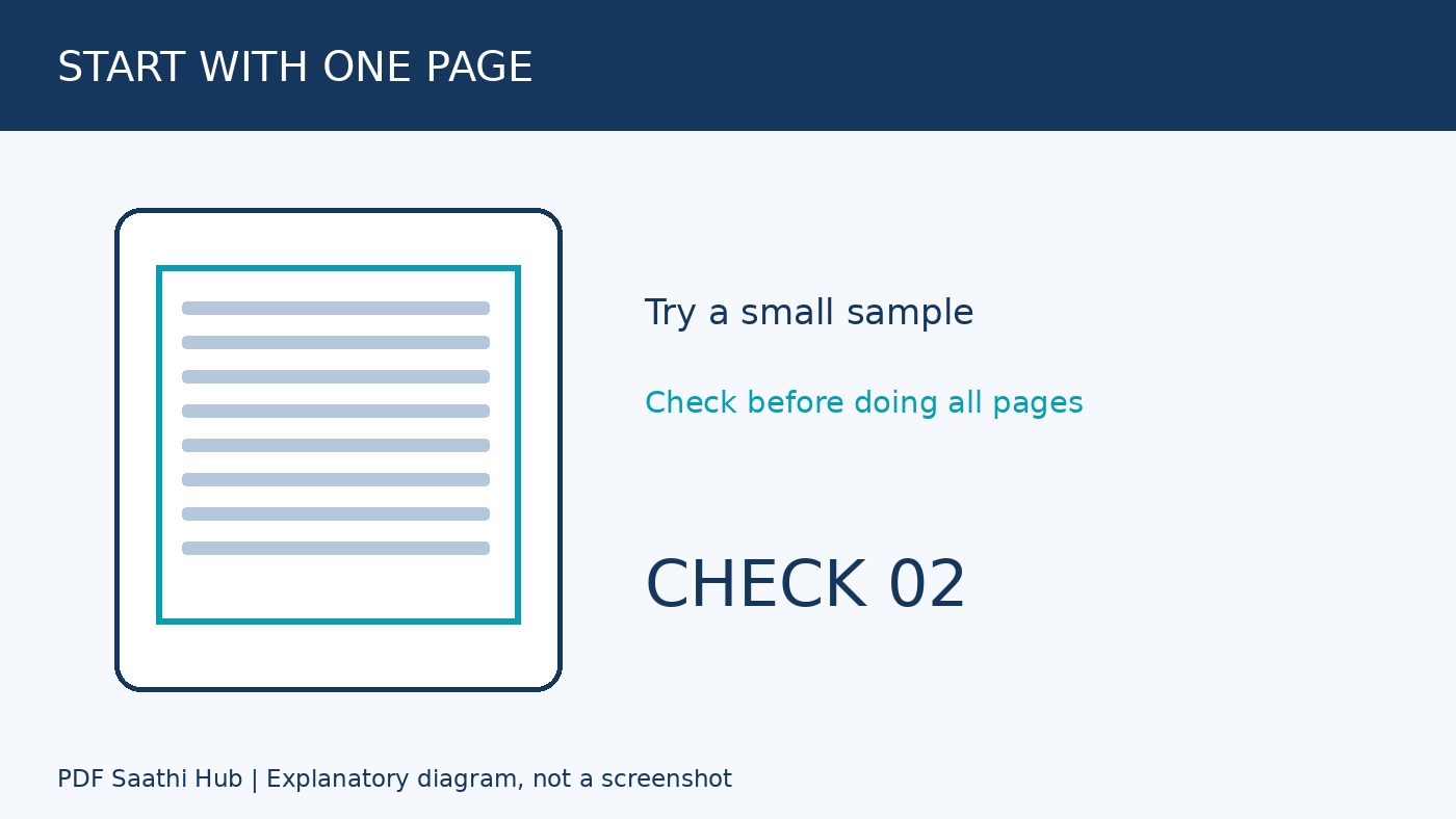 Crop PDF check 2 का अलग explanatory diagram, वास्तविक screenshot नहीं।