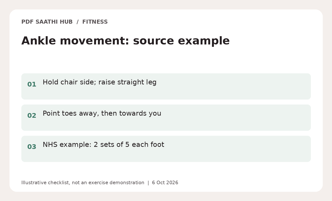 Ankle movement: source example