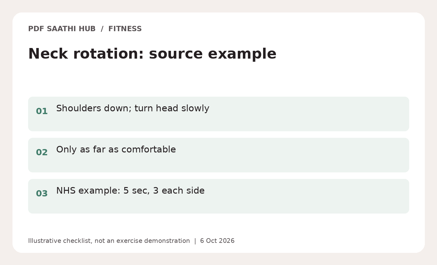 Neck rotation: source example