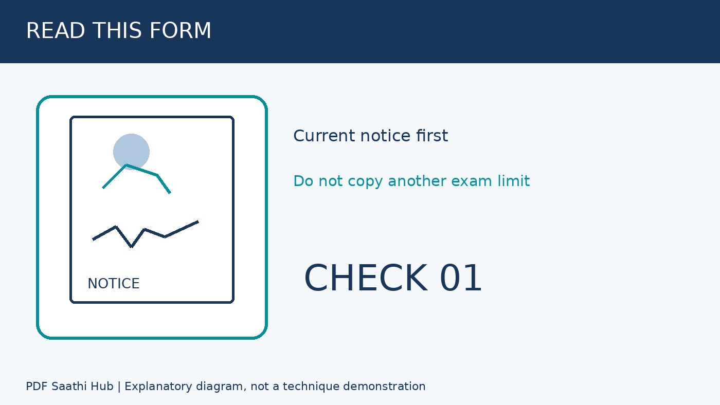 Current notice पहले पढ़ें explanatory diagram