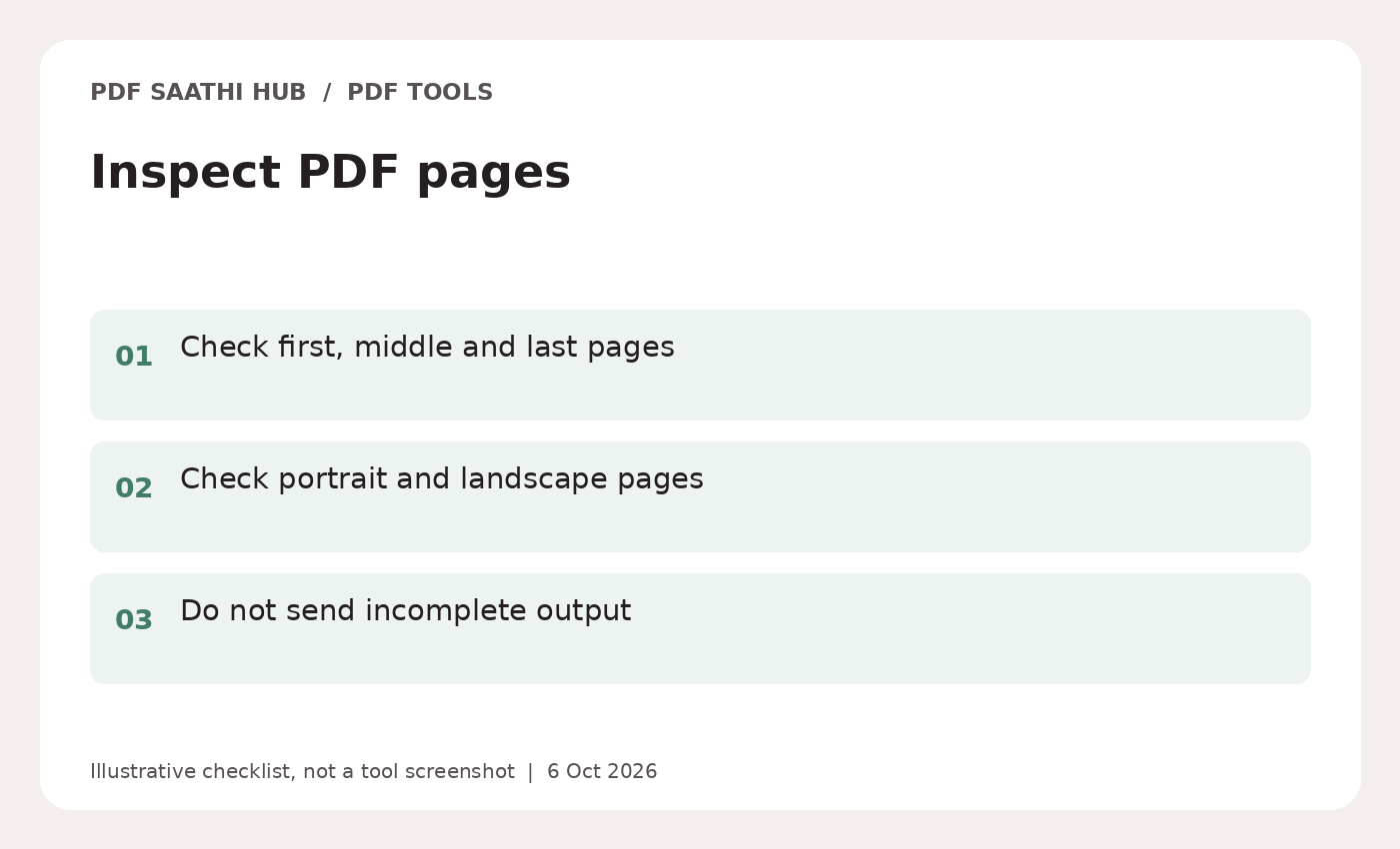 Inspect PDF pages