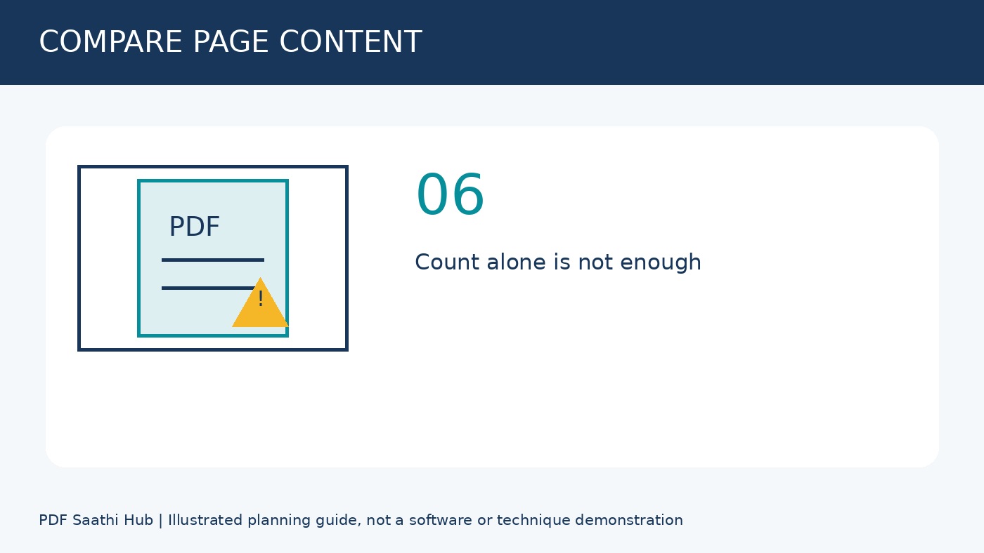 Page count और जरूरी text मिलाएं explanatory diagram