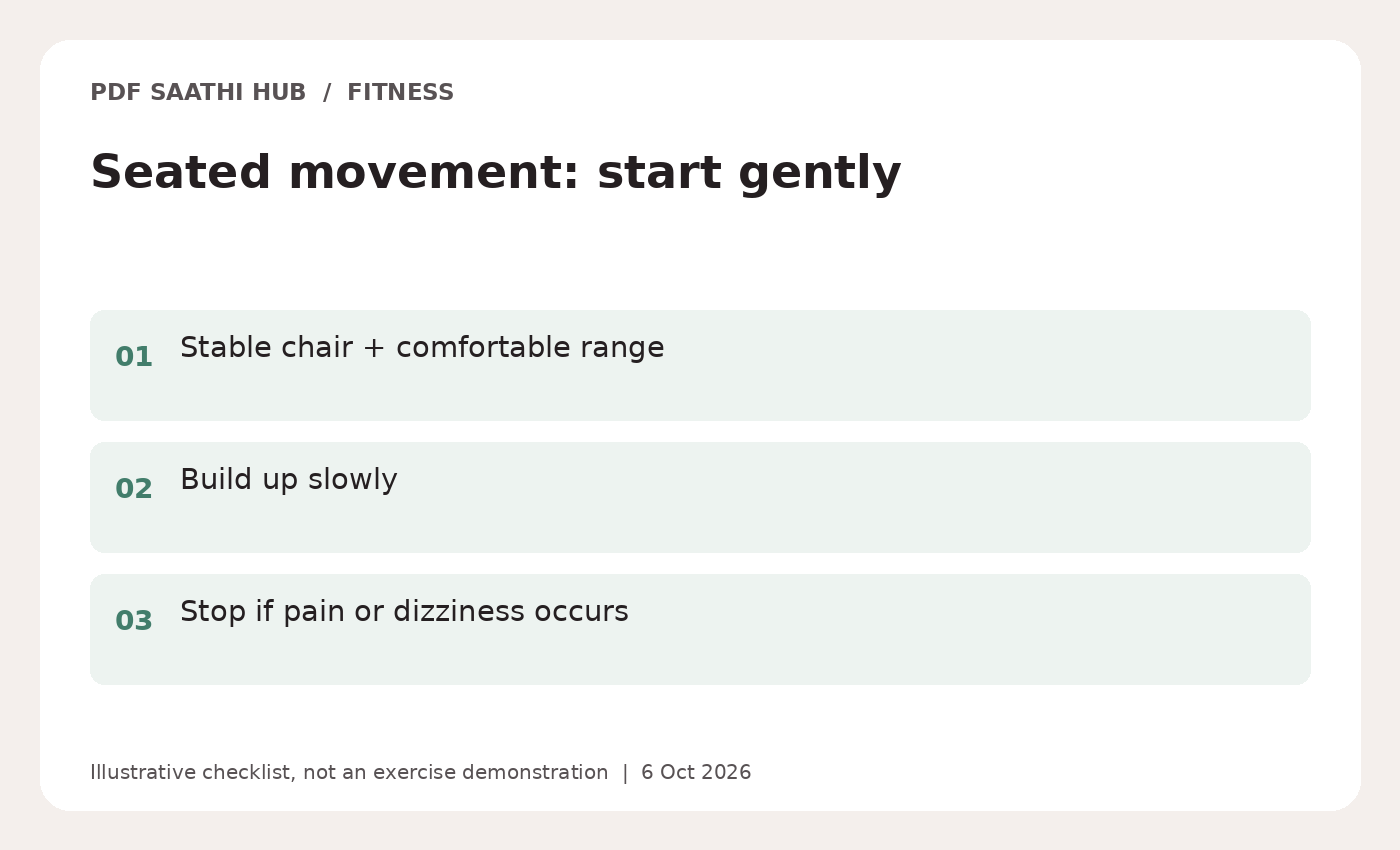 Seated movement: start gently